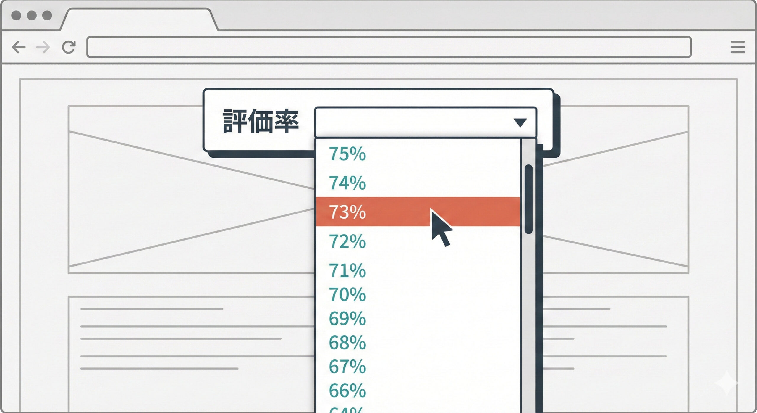 評価率カスタマイズ機能