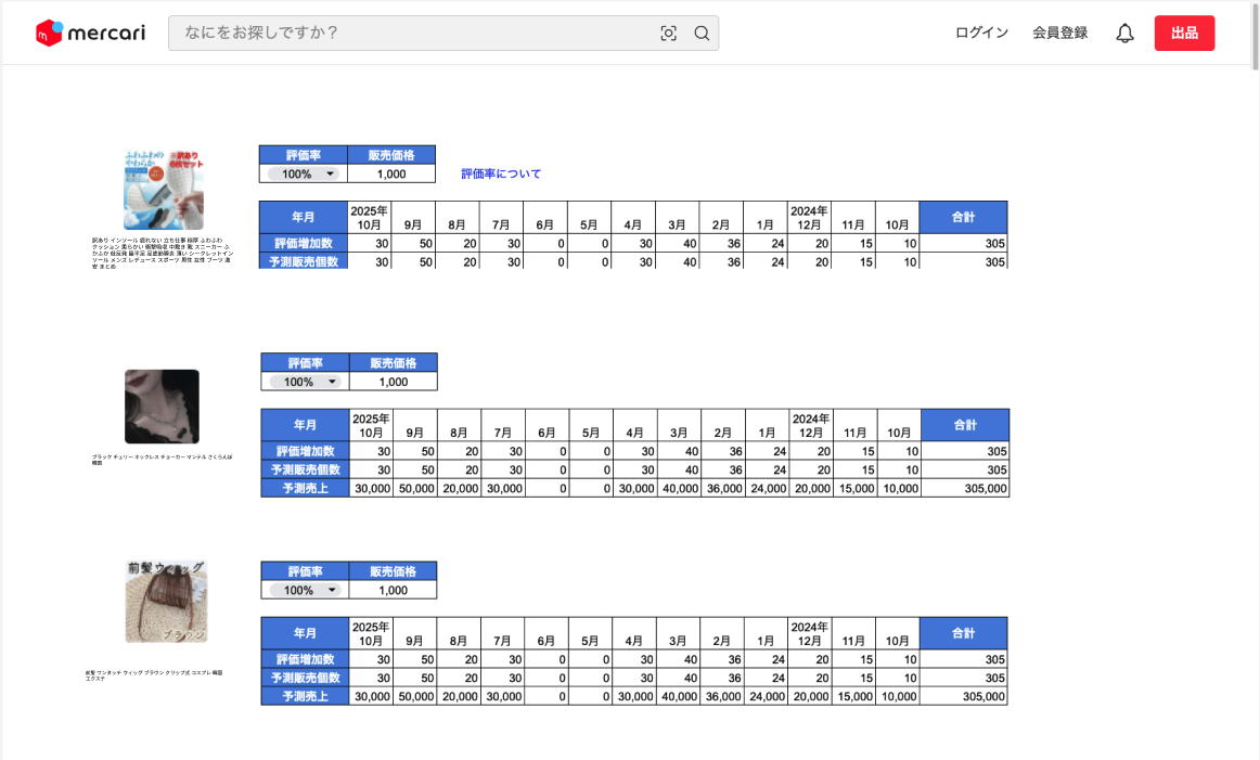 ショップサーチ導入後のShops画面